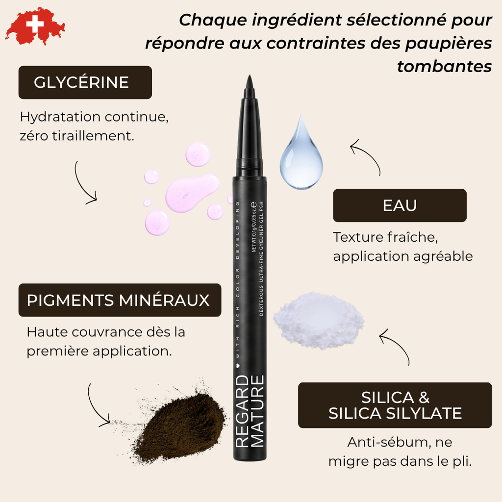 Le premier eyeliner pour les paupières tombantes