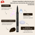 Le premier eyeliner pour les paupières tombantes