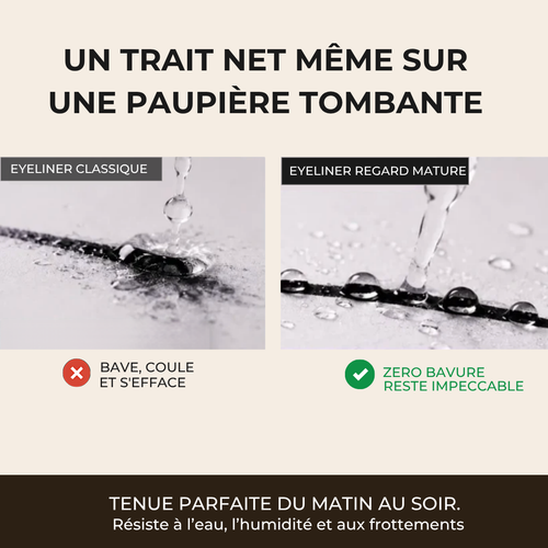 Le premier eyeliner pour les paupières tombantes