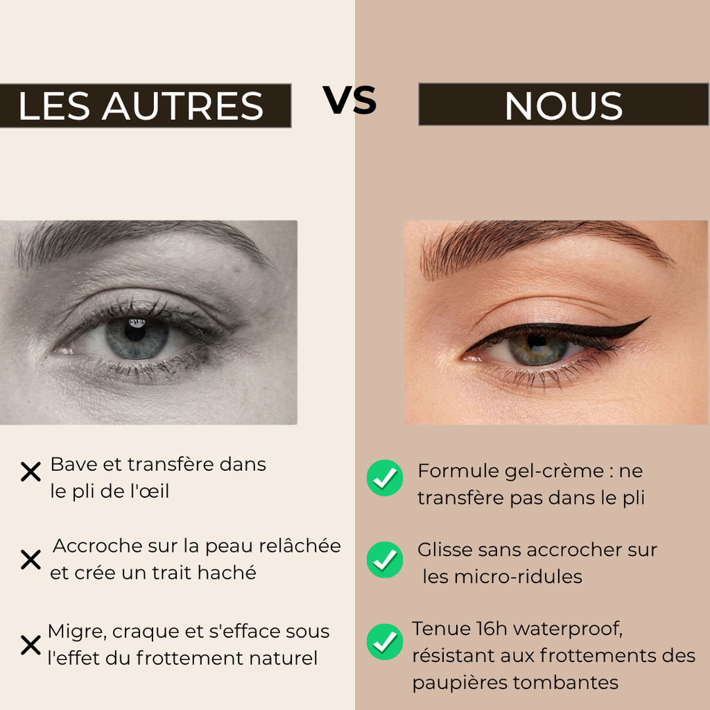 Le premier eyeliner pour les paupières tombantes