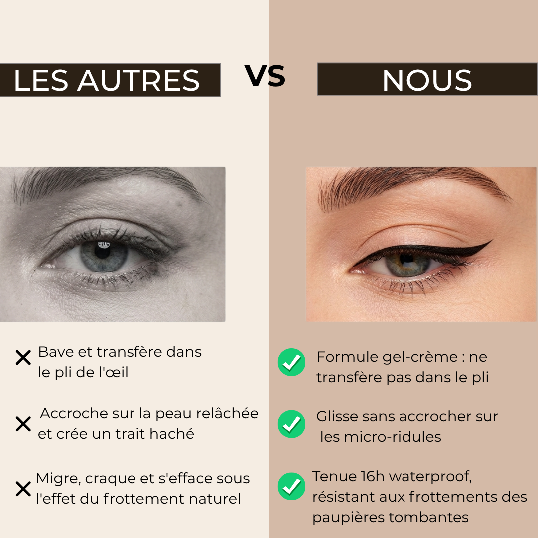 Le premier eyeliner pour les paupières tombantes